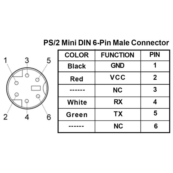 Схема переходника ps2 usb