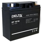   Delta DT 1218 12 18 